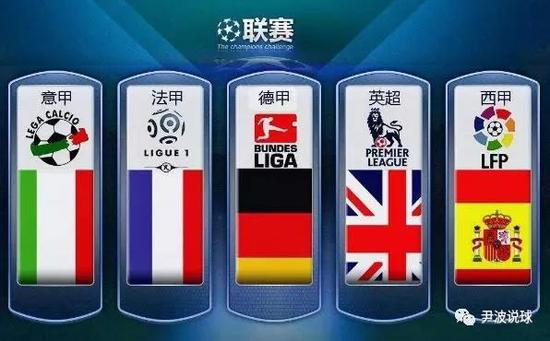 展示了中国