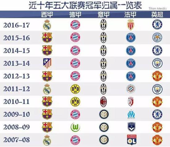 严格遵守的